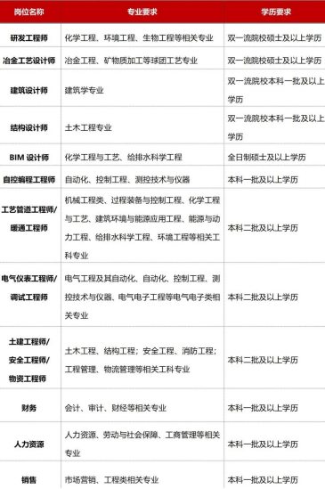 全发国际(集团)有限公司官网