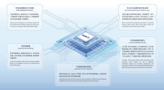全发国际(集团)有限公司官网
