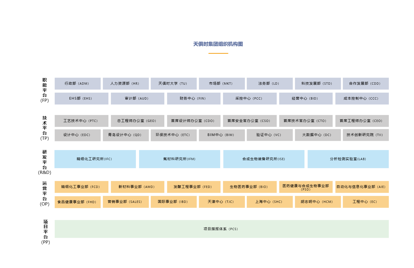 全发国际(集团)有限公司官网